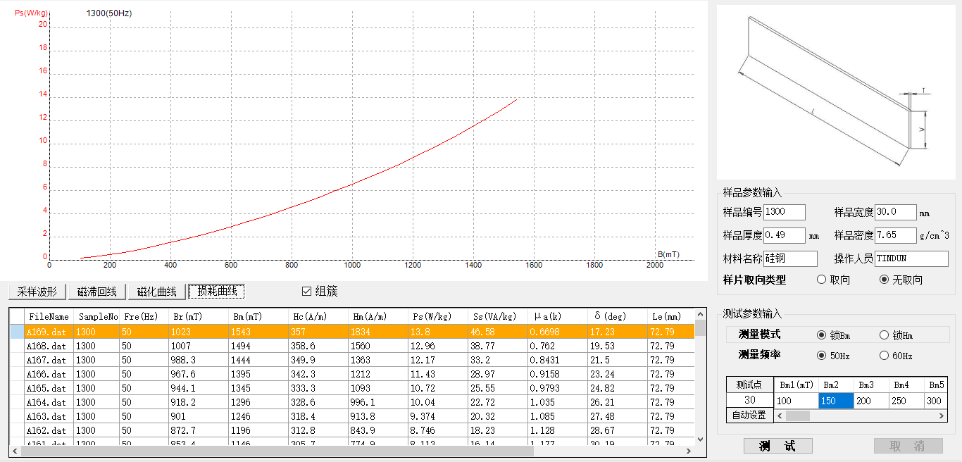 GM300铁损仪 硅钢片铁损测试仪(图3)